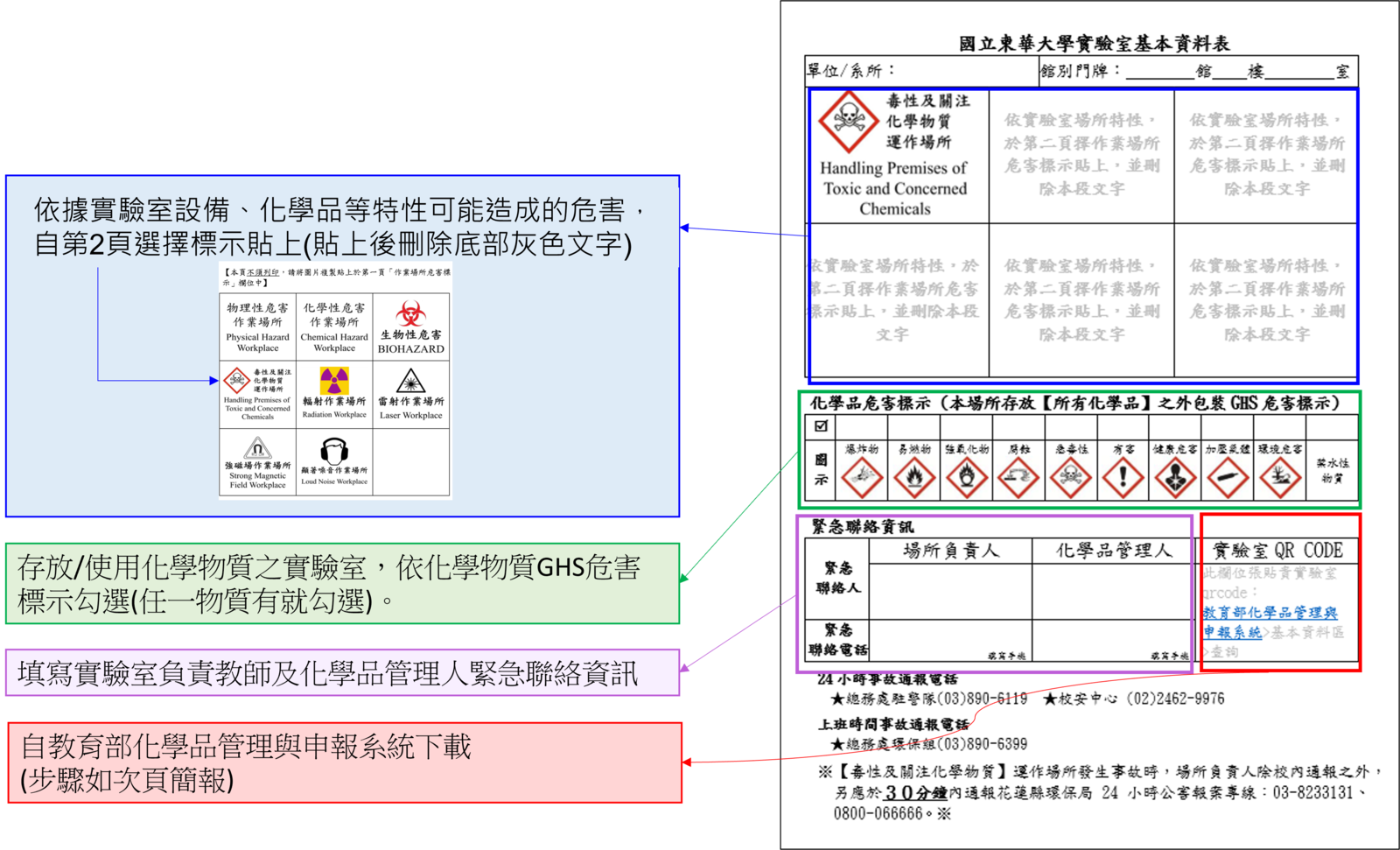 實驗室場所標示(另開新視窗/png檔)圖片
